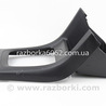 Детали кузова Subaru Impreza IV GP GJ (12-16)