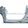 Детали кузова Subaru Impreza IV GP GJ (12-16)