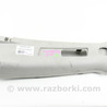 Детали салона Subaru Impreza IV GP GJ (12-16)
