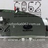 Зеркала / Стекла / Очистка стекол Subaru Impreza IV GP GJ (12-16)