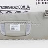 Детали салона Subaru Legacy VI BN (14-19)