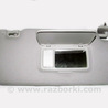 Детали салона Subaru Outback IV BM/BR (09-14)