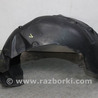 Детали кузова Subaru XV I GP/G33 (11-16)