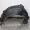 Детали кузова Subaru XV I GP/G33 (11-16)