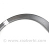 Детали кузова Subaru XV I GP/G33 (11-16)