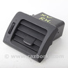 Детали салона Subaru XV I GP/G33 (11-16)