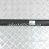 Детали салона Subaru XV I GP/G33 (11-16)