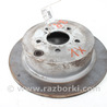 Тормозная система Subaru XV I GP/G33 (11-16)
