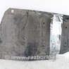 Защита двигателя боковая правая Toyota Auris E180 (12-18)