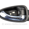 Ручка двери внутр правая Toyota Avensis T270 (10.2008-12.2012)