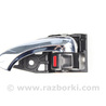 Двери и крышки багажника Toyota Camry 40 XV40 (06-11)