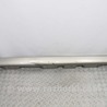 Детали кузова Toyota Camry 40 XV40 (06-11)