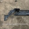 Передняя панель (Телевизор) Ford Mondeo 5 (08.2014 - 10.2019)