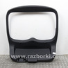 Карта крышки багажника Mitsubishi Lancer X 10 (08-17)