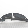 Накладка передней панели Toyota Camry 50 XV55 (14-18) 