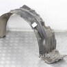 Подкрылок передний правый Nissan Almera N16 (00-06)