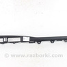 Накладка торпедо правая Toyota Corolla E16/E17 (2012-2018)