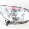 Фара правая DEPO Toyota RAV-4 II CA20W/XA20 (00-05)