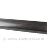 Накладка торпедо декоративная левая Toyota Camry 50 XV55 (14-18) 