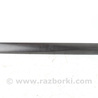 Накладка торпедо декоративная правая Toyota Camry 50 XV55 (14-18) 