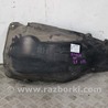 Подкрылок задний правый (задняя часть) Hyundai Sonata (різне)