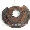 Щиток заднего тормозного диска правый Toyota Avensis (все года выпуска)