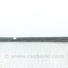 Накладка порога правая Toyota Camry (все года выпуска)