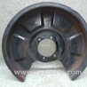 Захист гальмівного диска Hyundai Tucson III TL (15-21)