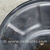 ФОТО Захист гальмівного диска для Hyundai Tucson III TL (15-21) Київ
