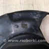 ФОТО Захист гальмівного диска для KIA Forte YD (2012-) Київ