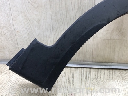 ФОТО Накладка крила (розширювач арки) для Hyundai Santa Fe III DM/NC (12-18) Київ