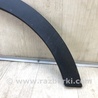 ФОТО Накладка крила (розширювач арки) для Hyundai Santa Fe III DM/NC (12-18) Київ