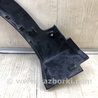 ФОТО Накладка крила (розширювач арки) для Hyundai Santa Fe III DM/NC (12-18) Київ
