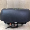 ФОТО Подушка безпеки в кермо для Chrysler Pacifica II RU (16-21) Київ