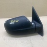 ФОТО Зеркало для Hyundai Tucson I JM (04-10) Київ