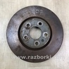 Гальмівний диск передній Audi (Ауди) A4 IV B8 8K (07-15)