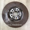 Гальмівний диск передній BMW X1 F48