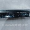 Накладка на торпедо Porsche Macan I 95B +FL (13-18)