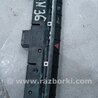 Панель приборов Audi (Ауди) A3 III 8V (12-20)