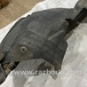 ФОТО Подкрылок для Porsche Cayenne II 958 E2/92A (10-14) Київ