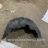 Подкрылок Porsche Cayenne II 958 E2/92A (10-14)