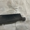 ФОТО Накладка на порог наружная для Land Rover Range Rover IV L405 (12-21) Київ