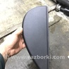 Крышка блока предохранителей Acura RDX TB4 USA (15-19)