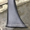 Накладка в салоне Acura RDX TB4 USA (15-19)