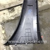 ФОТО Накладка в салоне для Acura RDX TB4 USA (15-19) Київ