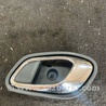 Ручка двери внутренняя задняя левая KIA Ceed 2 JD (12-18)