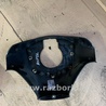 Кожух рулевой колонки KIA Ceed 2 JD (12-18)
