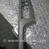 Накладка на дверь передняя правая Honda CR-V IV (11-18)