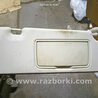 Козырек солнцезащитный передний правый Honda CR-V IV (11-18)