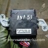 Блок управления Honda CR-V IV (11-18)